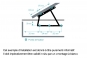 articulation pour lit coffre SOMLIFT - plan indicatif de montage