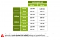 guide indicatif pour le choix des forces de vérins