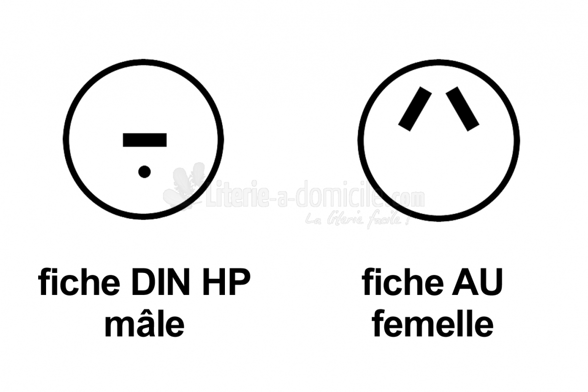 Adaptateur ESATA Mâle Vers SATA Femelle InLine - Connexion Disque Dur Externe, Référence 27502