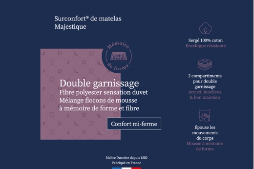 surconfort de matelas MAJESTIQUE double garnissage - DROUAULT