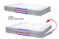 matelas relaxation TPR TENDRESSE - 2 x 80 x 200 - zippé deux faces