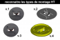 comment reconnaitre les différents types de montages HT ?