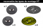 comment reconnaitre les différents types de montages HT ?