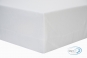 drap housse imperméable SELECT par B-Sensible®